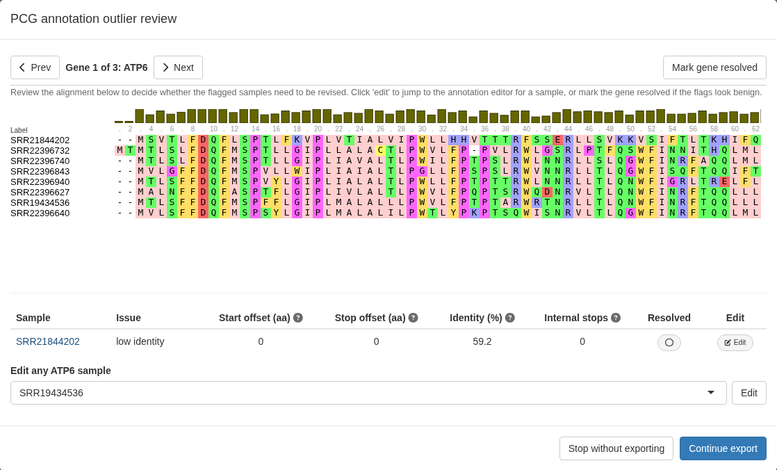 PCG annotation outlier review with a flagged sample