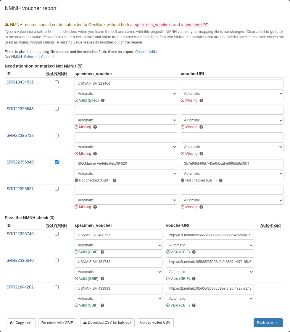 NMNH voucher report with a typed voucher, missing values, and a sample marked Not NMNH