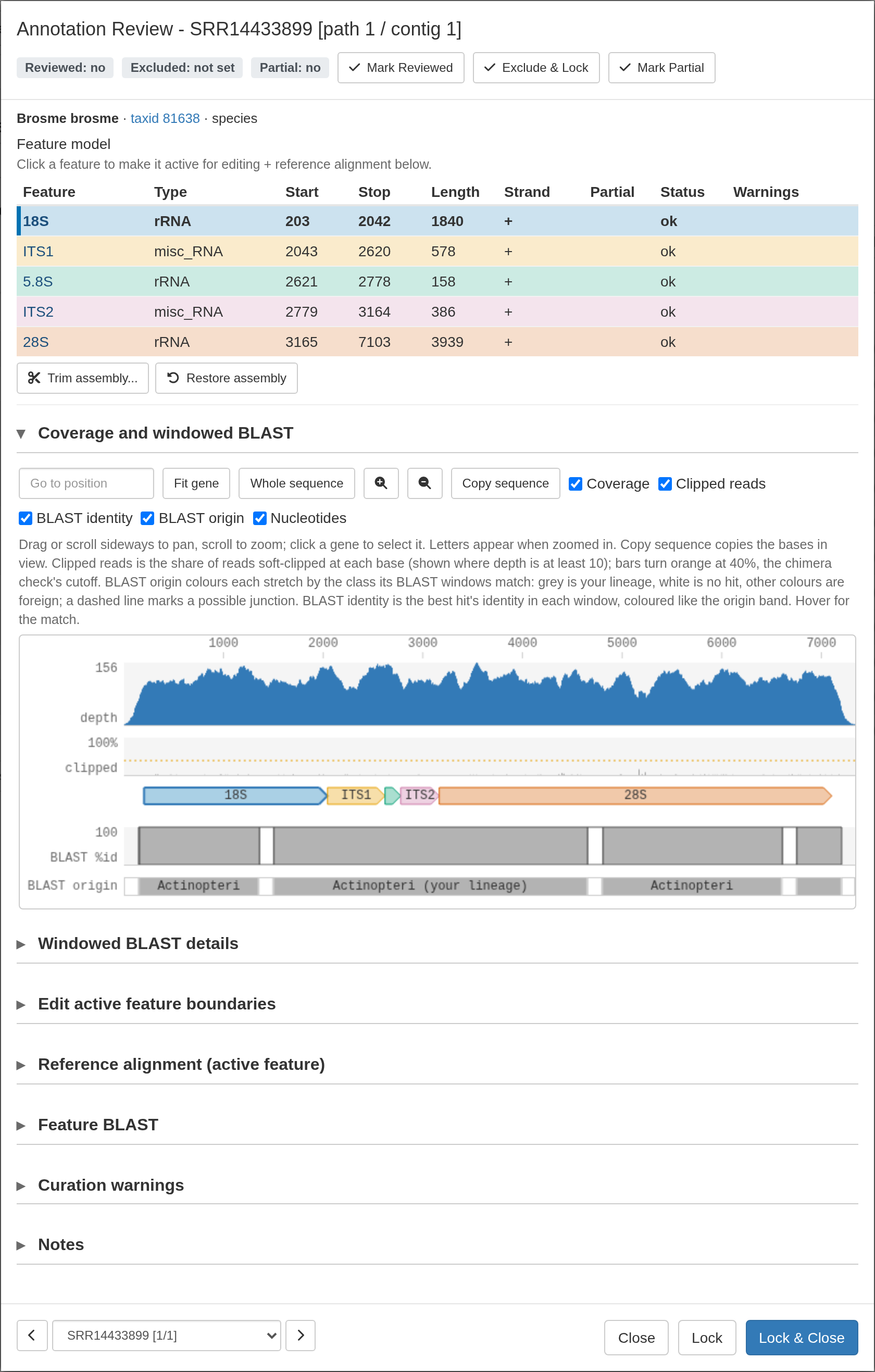 A contig: its five features, read coverage, and gene map