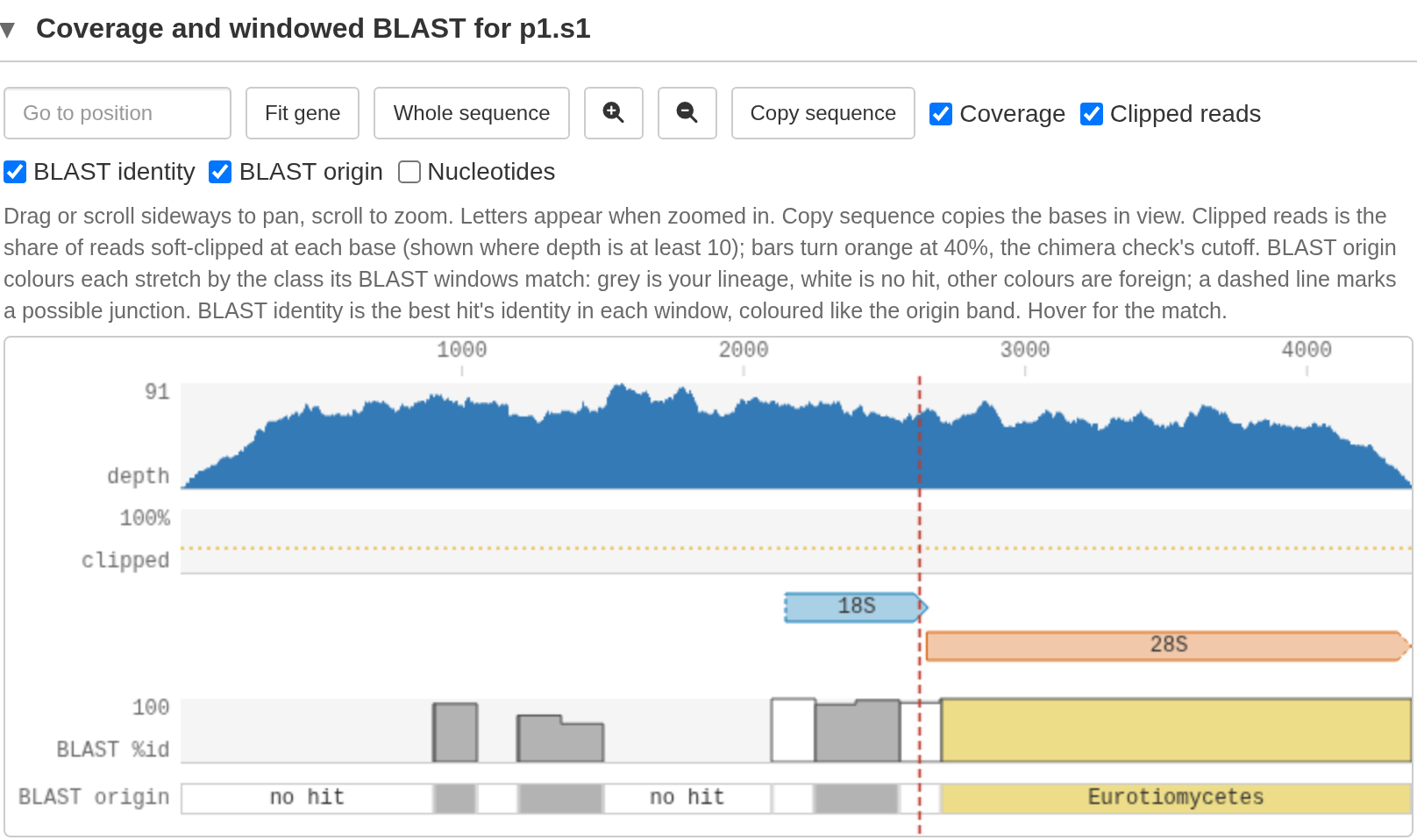 A real chimera in the sequence viewer: the origin track switches lineage at the junction