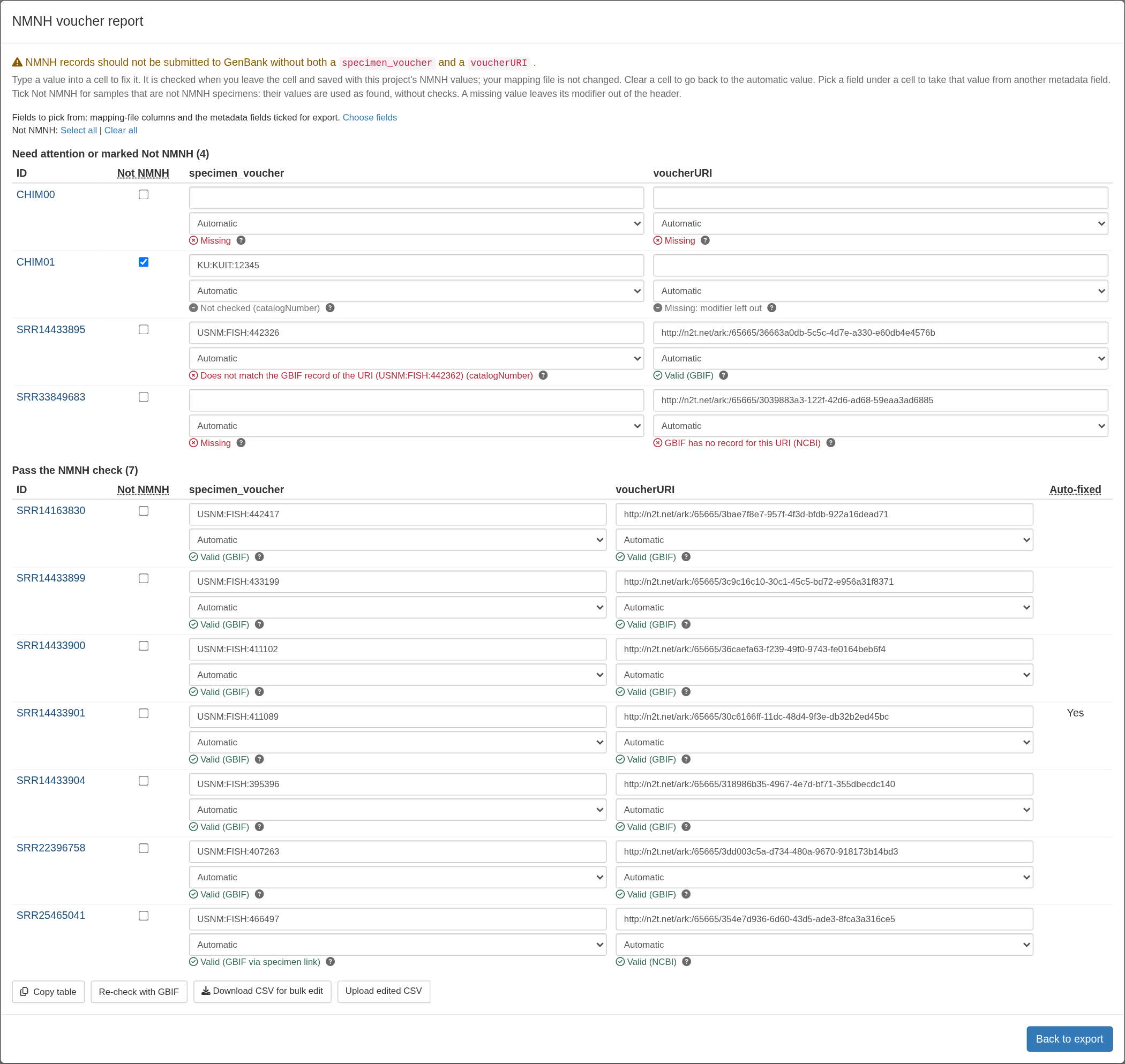 NMNH voucher report with a rejected tissue number, a Not NMNH sample, and a voucher that does not match GBIF