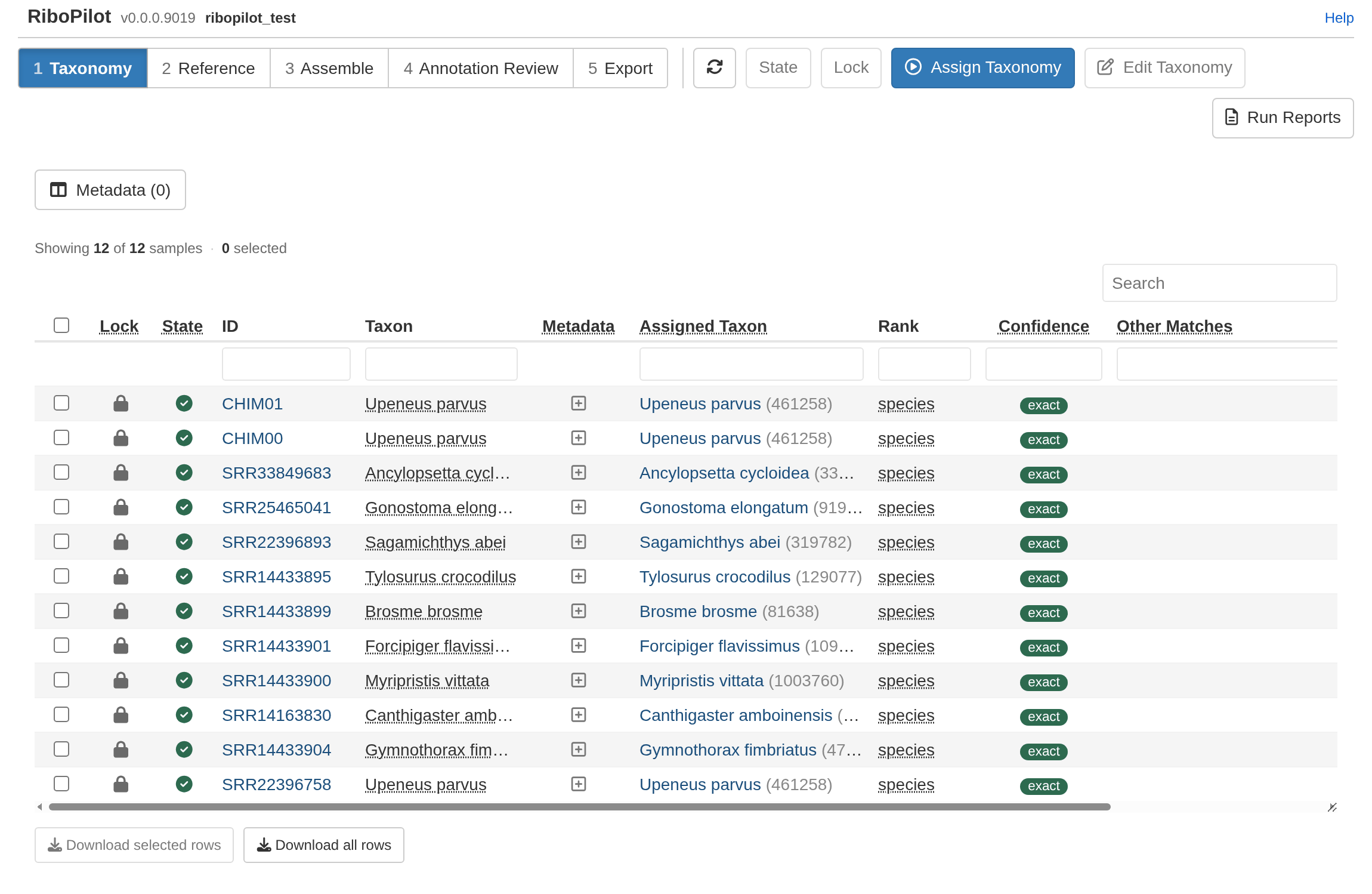 Taxonomy step with all 12 test samples matched and locked